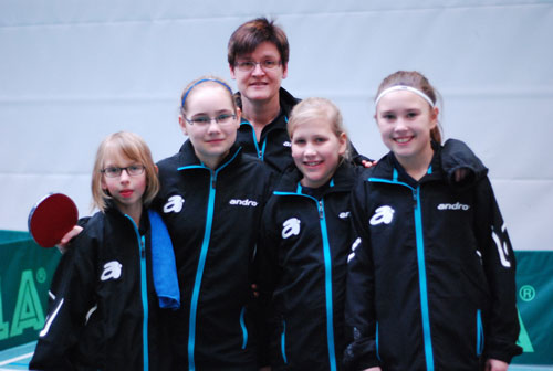 Schülerinnenteam mit Betreuerin Anja Becker